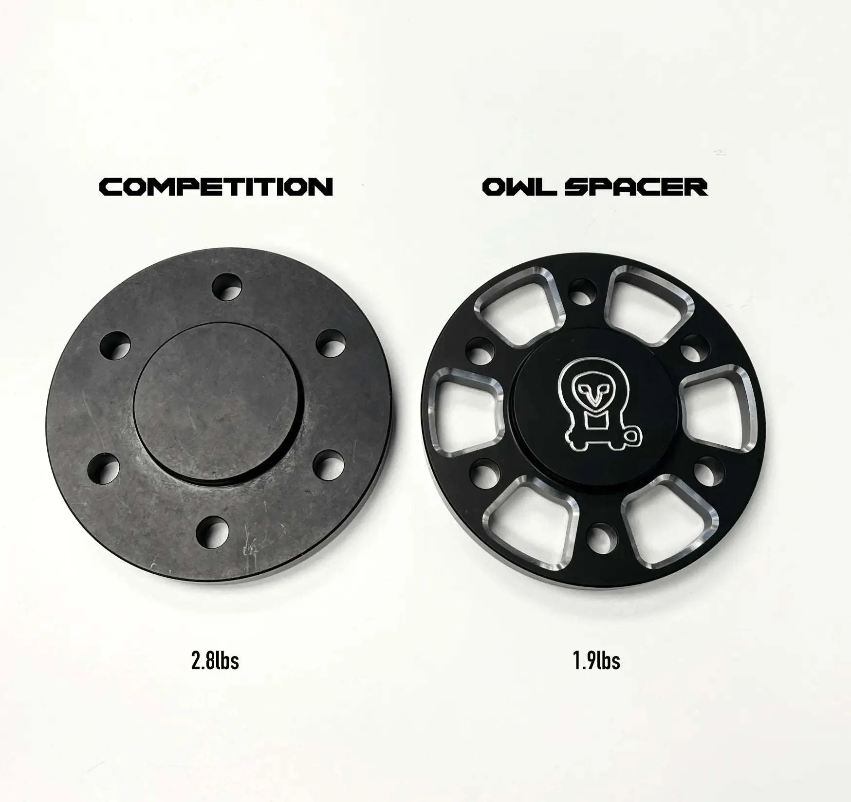 20mm Wheel Spacer Hub-Centric - Image 4