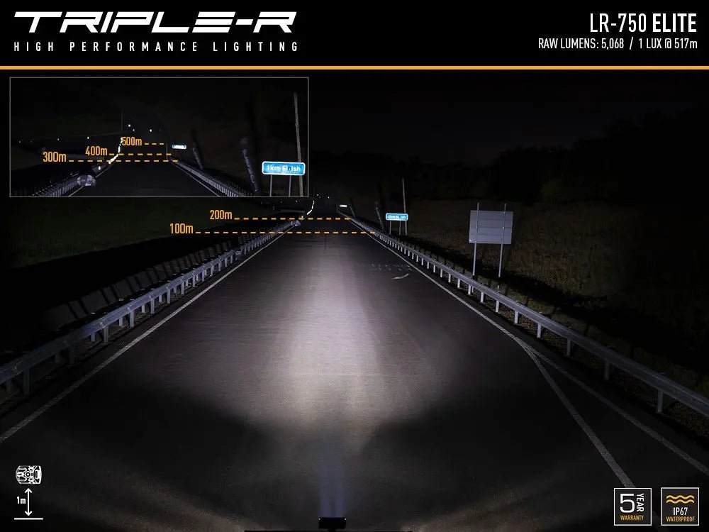 Sprinter Grille Light Kit - Image 16